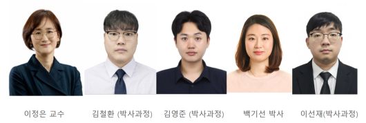 서울대학교 물리천문학부 별탄생 그룹.[과기정통부 제공]