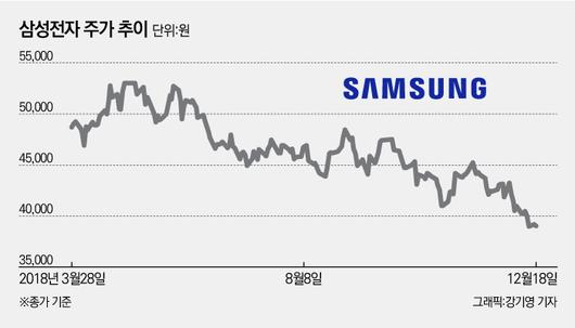 뉴스웨이