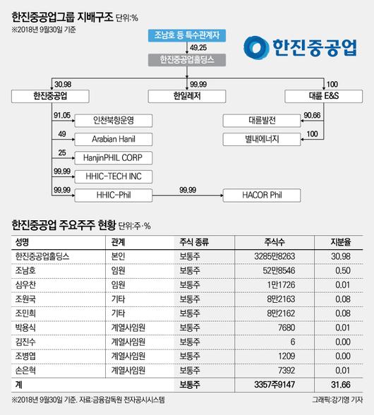 뉴스웨이