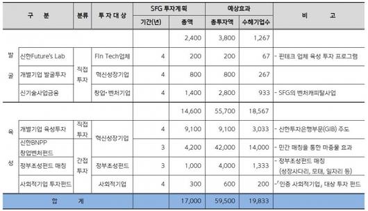 뉴스웨이