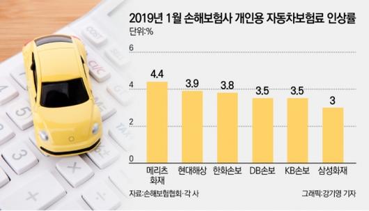 뉴스웨이