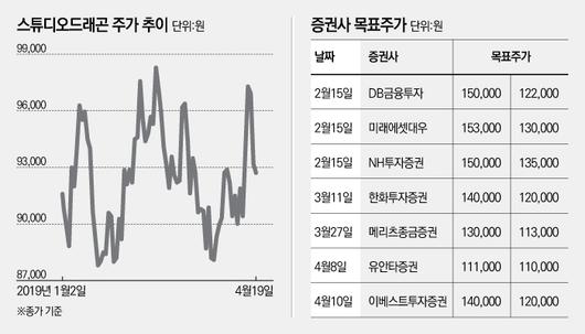 뉴스웨이