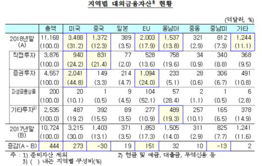 뉴스웨이