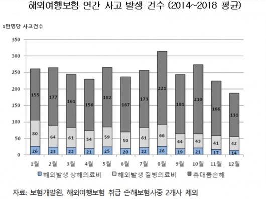 뉴스웨이