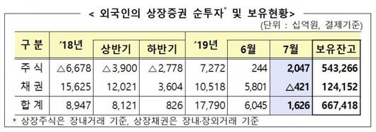 뉴스웨이