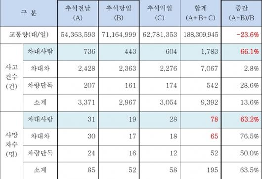 뉴스웨이