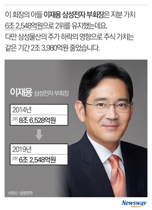 뉴스웨이