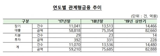 뉴스웨이