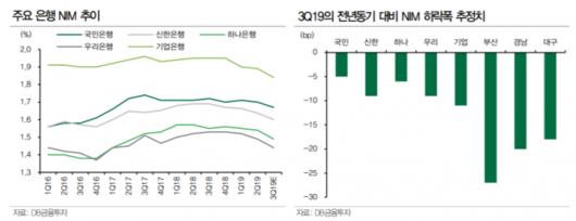 뉴스웨이