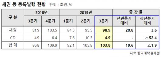 뉴스웨이