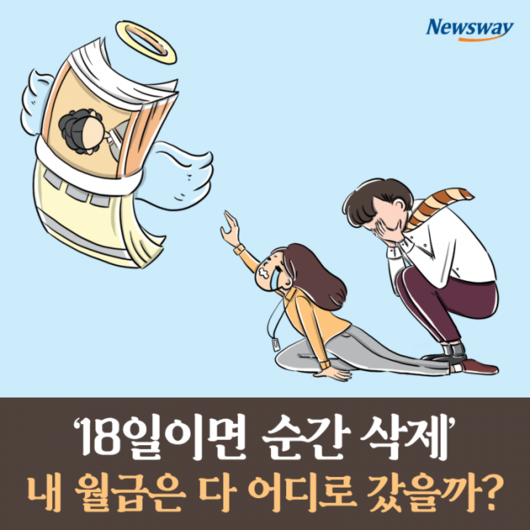 뉴스웨이