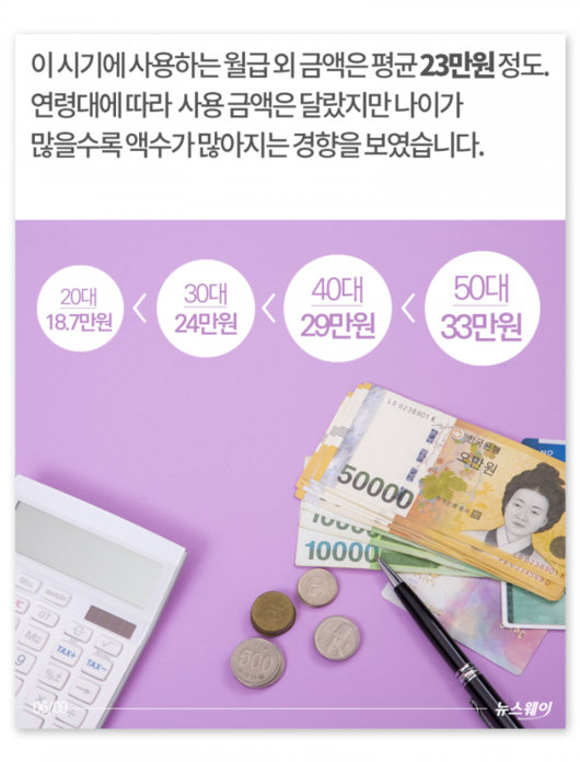 뉴스웨이