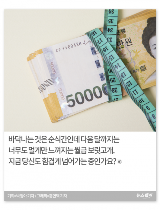 뉴스웨이