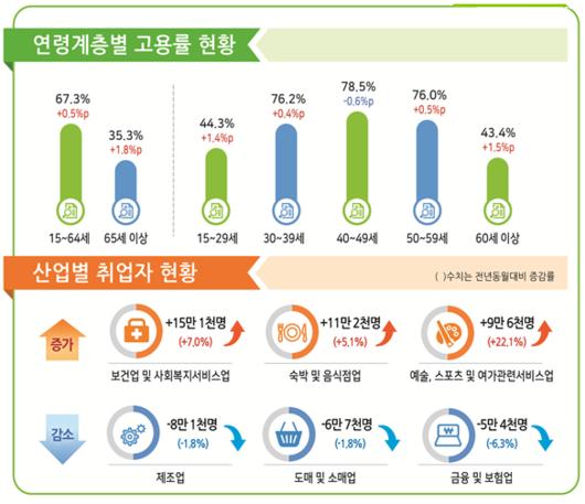 뉴스웨이