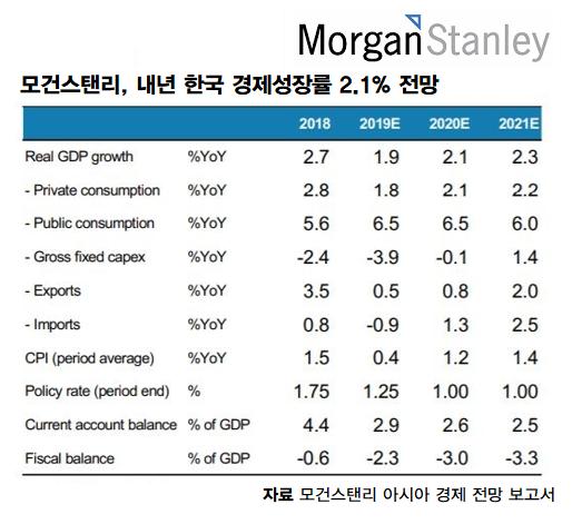 뉴스웨이