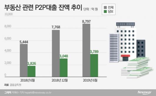 뉴스웨이