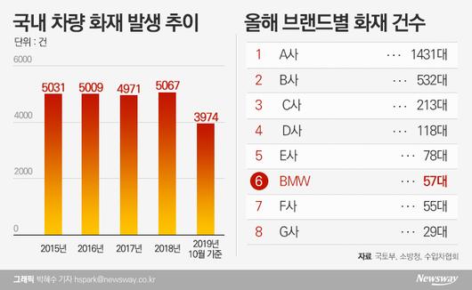 뉴스웨이