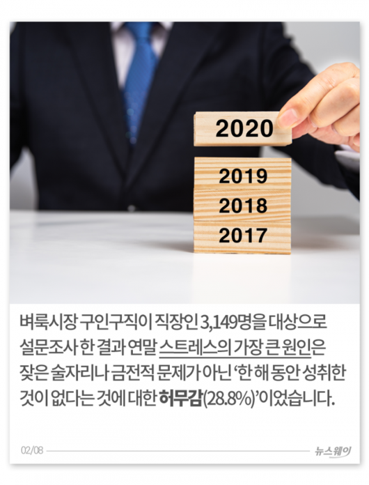 뉴스웨이