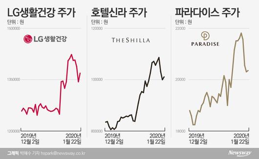 뉴스웨이