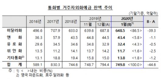 뉴스웨이