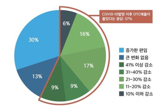 뉴스웨이