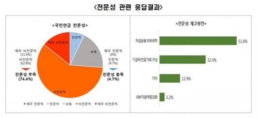 뉴스웨이