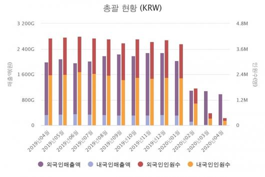 뉴스웨이