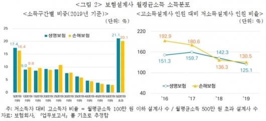 뉴스웨이