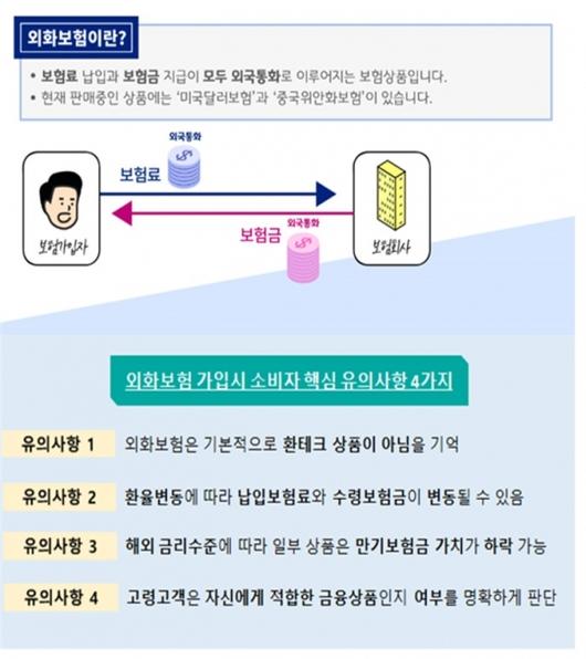 뉴스웨이