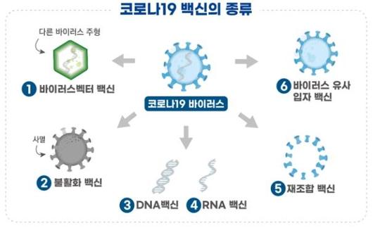 뉴스웨이