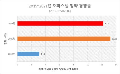 뉴스웨이