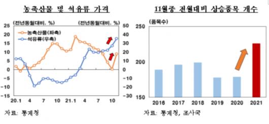 뉴스웨이