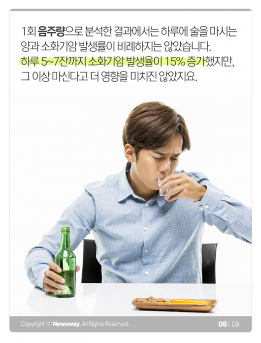 뉴스웨이