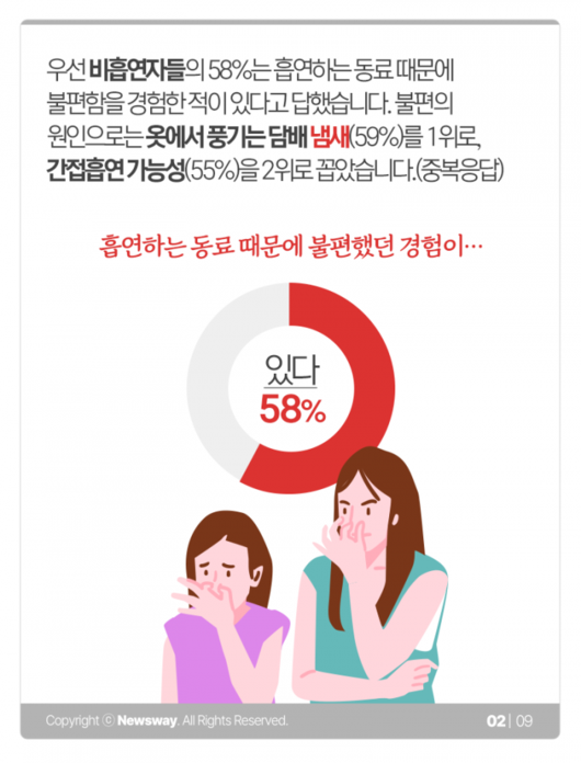 뉴스웨이