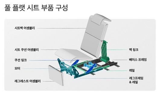 뉴스웨이