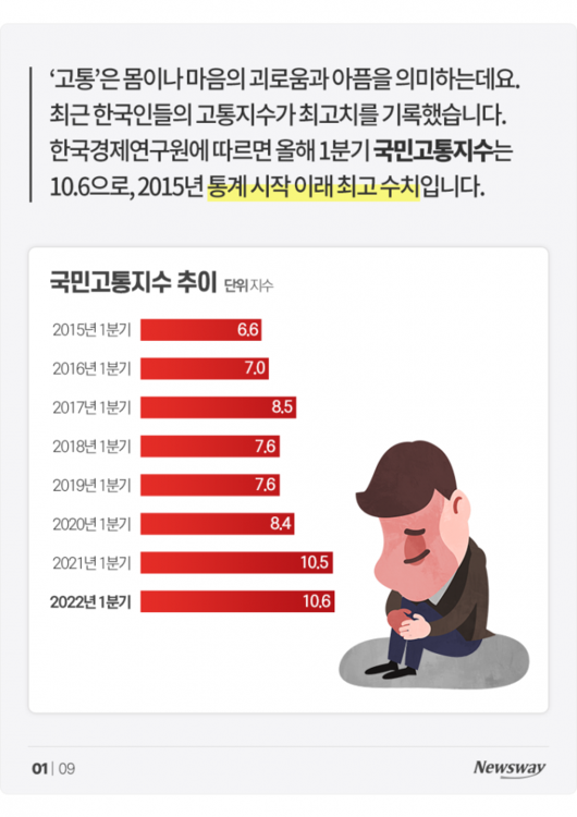 뉴스웨이