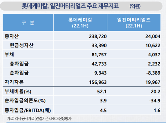 뉴스웨이