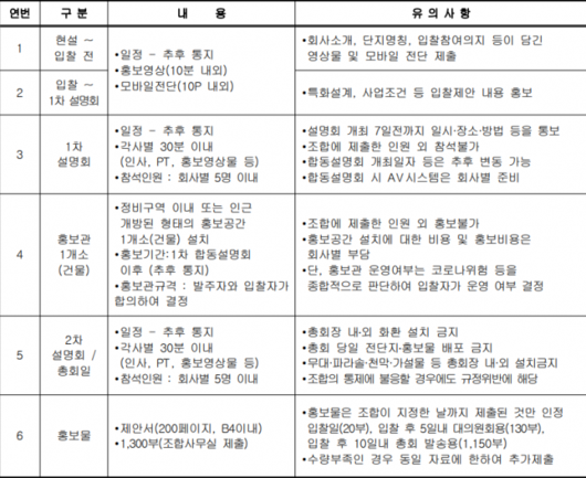 뉴스웨이