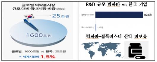 뉴스웨이