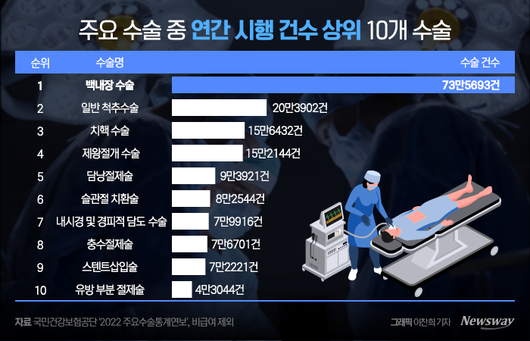 뉴스웨이