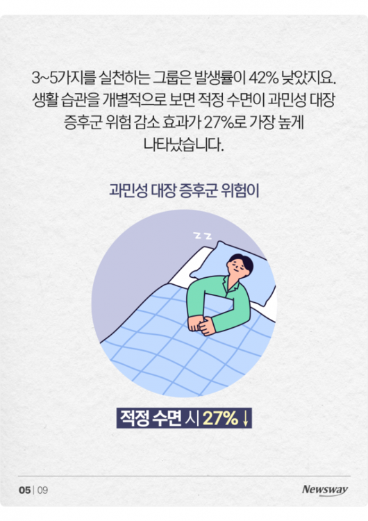 뉴스웨이