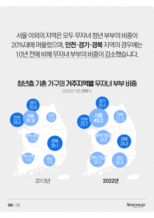 뉴스웨이