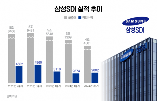 뉴스웨이