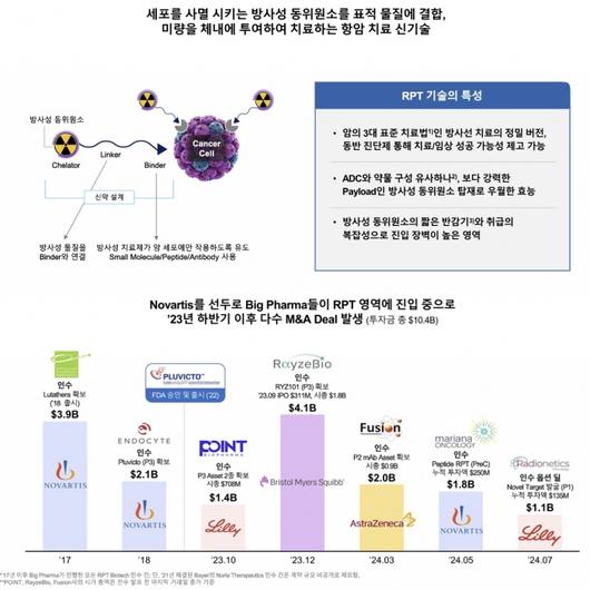 뉴스웨이