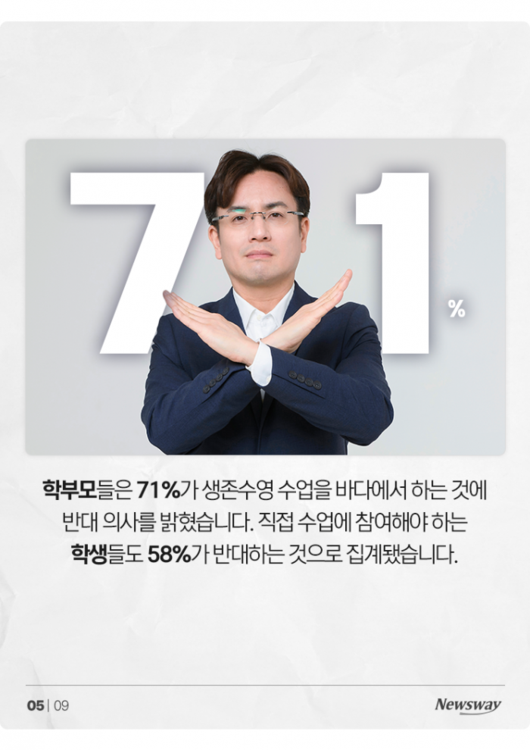 뉴스웨이