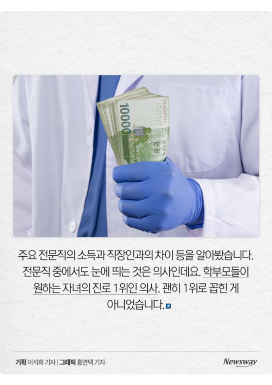 뉴스웨이