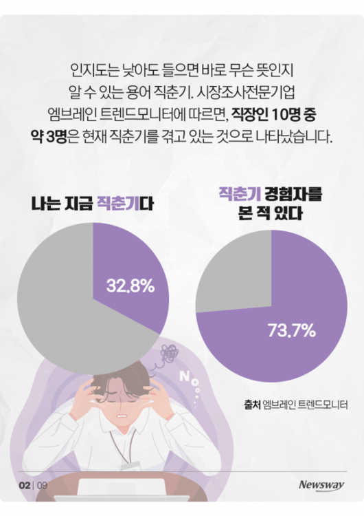 뉴스웨이