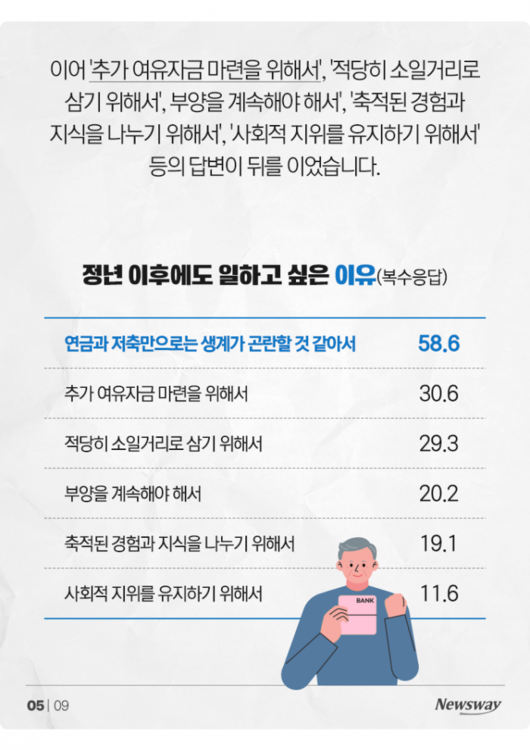 뉴스웨이