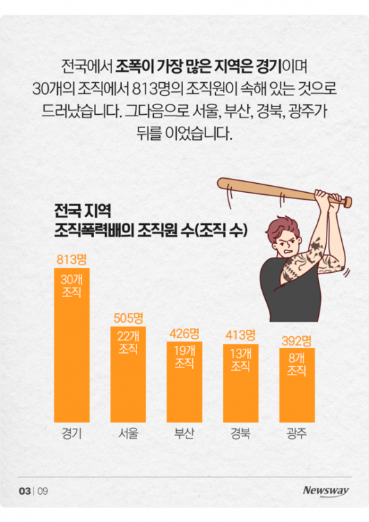 뉴스웨이