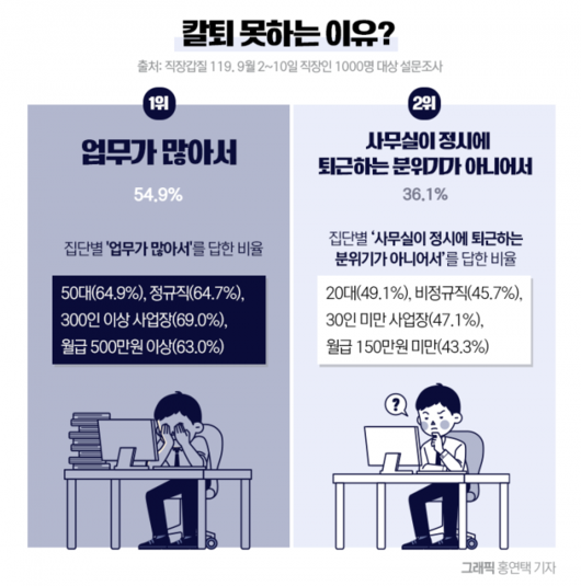 뉴스웨이